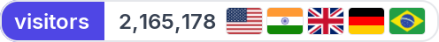 Badge style visitor counter with country flags